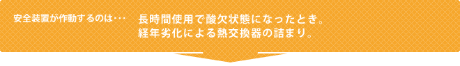 安全装置が作動するのは･･･長時間使用で酸欠状態になったとき。経年劣化による熱交換器の詰まり。