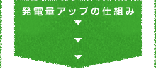 スタンダードプラン発電量アップの仕組み