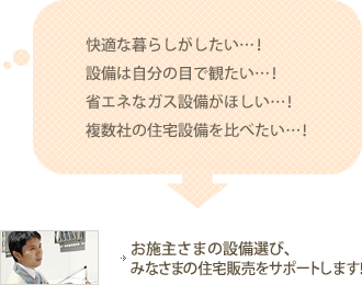 お施主さまの設備選び、みなさまの住宅販売をサポート