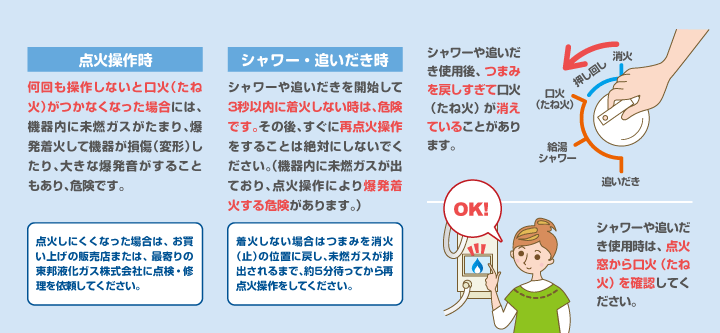 シャワーや追いだき使用後、つまみを戻しすぎて口火（たね火）が消えていることがあります。