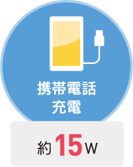 携帯電話充電