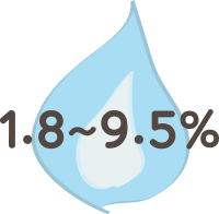 燃焼にはたくさんの空気が必要