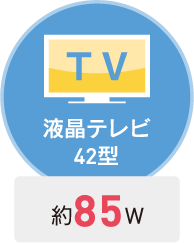 液晶テレビ